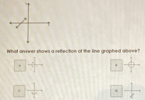 What answer shows a reflection of the line graphed above? 
A. 
B. 
c 
D.