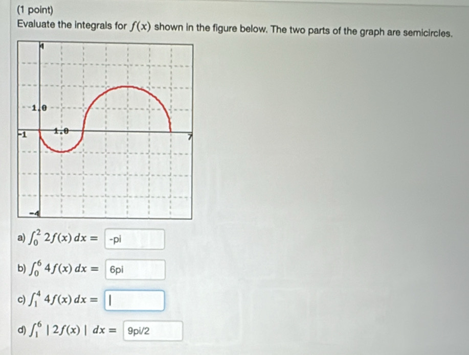 Evaluate the integrals for f(x) shown in the figure below. The two parts of the graph are semicircles.
a) ∈t _0^(22f(x)dx=-pi
b) ∈t _0^64f(x)dx=6pi □
c) ∈t _1^44f(x)dx=□
d) ∈t _1^6|2f(x)|dx=9pi/2 □)