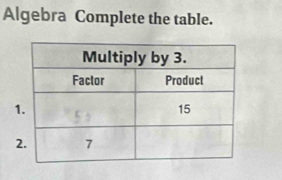 Algebra Complete the table. 
1