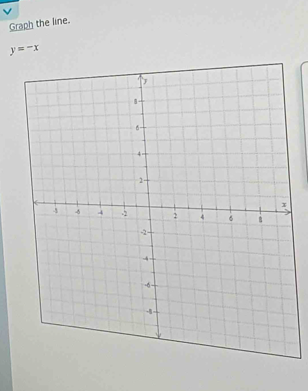 Graph the line.
y=-x