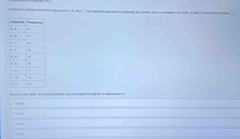 A spinner is divided into three equal parts A, B), and C. The repeated experment of spinning the spisner twice is sanulated 125 times A table of outcomes is show
(ased on the Sable, for what probability can you expect the spinner to not land on A?
○ 0.66
○ 0 47
○ 0.33
0 10