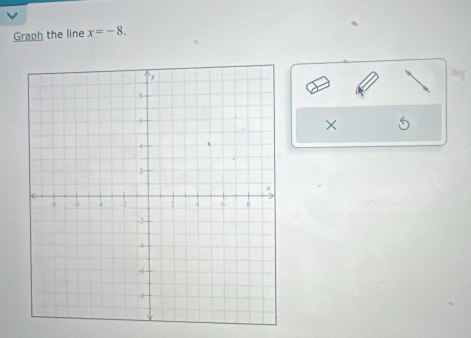 Graph the line x=-8. 
× 
S