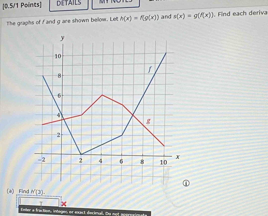 DETAILS 
The graphs of f and g are shown below. Let h(x)=f(g(x)) and s(x)=g(f(x)). Find each deriva 
(a) Find h'(3). 
T 
Enter a fraction, integer, or exact decimal. Do not approximate