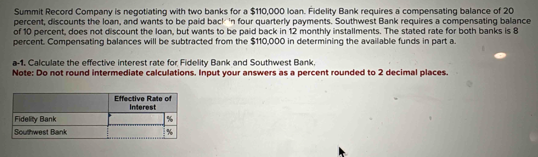 Summit Record Company is negotiating with two banks for a $110,000 loan. Fidelity Bank requires a compensating balance of 20
percent, discounts the loan, and wants to be paid back in four quarterly payments. Southwest Bank requires a compensating balance 
of 10 percent, does not discount the loan, but wants to be paid back in 12 monthly installments. The stated rate for both banks is 8
percent. Compensating balances will be subtracted from the $110,000 in determining the available funds in part a. 
a-1. Calculate the effective interest rate for Fidelity Bank and Southwest Bank. 
Note: Do not round intermediate calculations. Input your answers as a percent rounded to 2 decimal places.