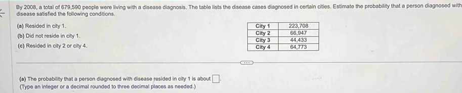 By 2008, a total of 679,590 people were living with a disease diagnosis. The table lists the disease cases diagnosed in certain cities. Estimate the probability that a person diagnosed with
disease satisfied the following conditions.
(a) Resided in city 1.
(b) Did not reside in city 1.
(c) Resided in city 2 or city 4. 
(a) The probability that a person diagnosed with disease resided in city 1 is about □. 
(Type an integer or a decimal rounded to three decimal places as needed.)