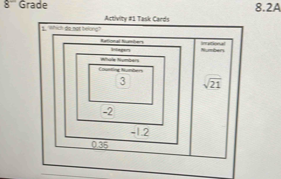 8^(-□) Grade 8.2A