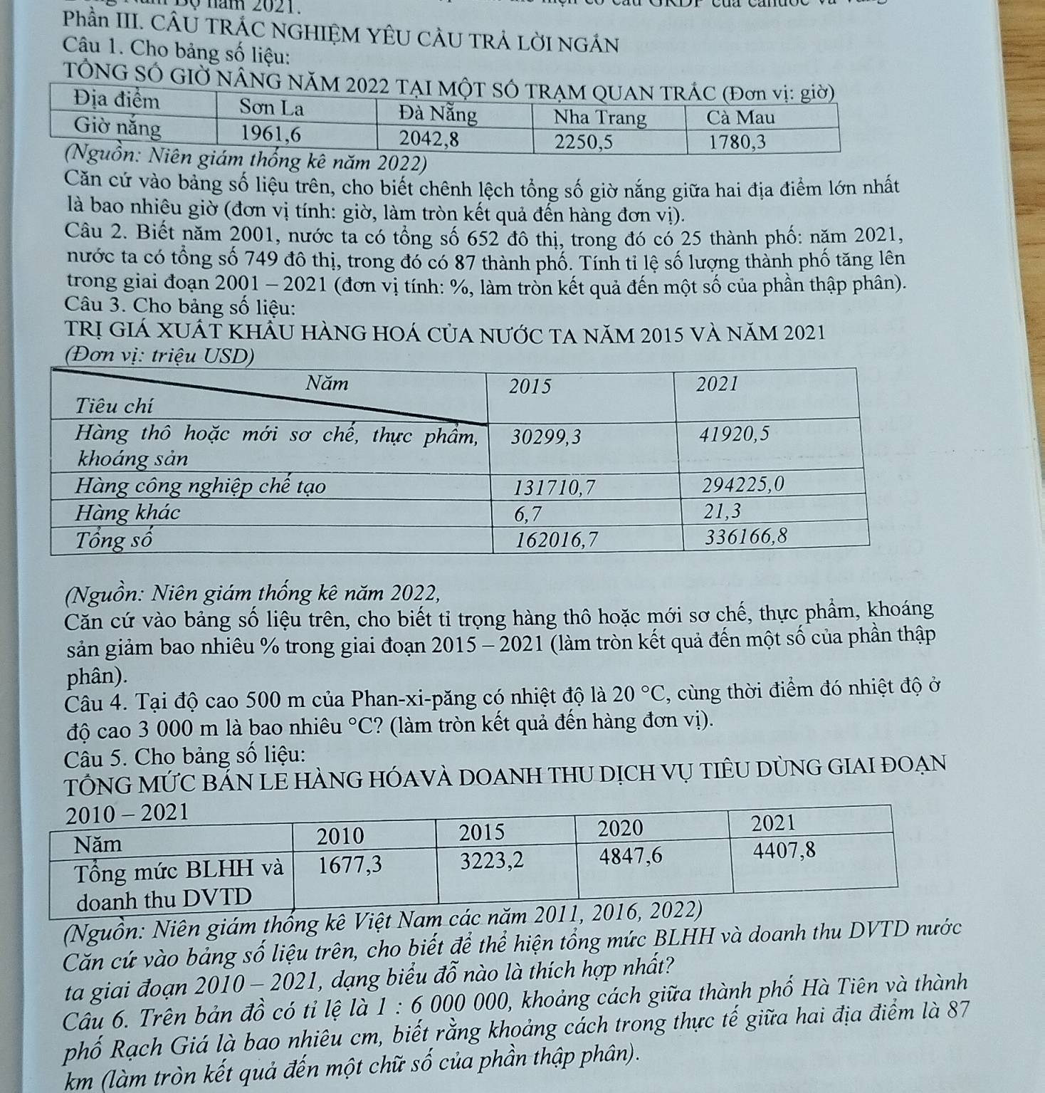 Bộ năm 2021.
Phần III. CÂU TRÁC NGHIỆM YÊU CÂU TRẢ LỜI NGÁN
Câu 1. Cho bảng số liệu:
TÔNG SÓ GIỞ NÁ
2022)
Căn cứ vào bảng số liệu trên, cho biết chênh lệch tổng số giờ nắng giữa hai địa điểm lớn nhất
là bao nhiêu giờ (đơn vị tính: giờ, làm tròn kết quả đến hàng đơn vị).
Câu 2. Biết năm 2001, nước ta có tổng số 652 đô thị, trong đó có 25 thành phố: năm 2021,
nước ta có tổng số 749 đô thị, trong đó có 87 thành phố. Tính tỉ lệ số lượng thành phố tăng lên
trong giai đoạn 2001 - 2021 (đơn vị tính: %, làm trồn kết quả đến một số của phần thập phân).
Câu 3. Cho bảng số liệu:
trị giá xuáT khẩu hàng hOá của nước ta năm 2015 và năm 2021
(Đơn vị
(Nguồn: Niên giám thống kê năm 2022,
Căn cứ vào bảng số liệu trên, cho biết tỉ trọng hàng thô hoặc mới sơ chế, thực phẩm, khoáng
giản giảm bao nhiêu % trong giai đoạn 2015 - 2021 (làm tròn kết quả đến một số của phần thập
phân).
Câu 4. Tại độ cao 500 m của Phan-xi-păng có nhiệt độ là 20°C , ùng thời điểm đó nhiệt độ ở
độ cao 3 000 m là bao nhiêu°C ? (làm tròn kết quả đến hàng đơn vị).
Câu 5. Cho bảng số liệu:
TỐNG MỨC BẤN LE HÀNG HÓAVÀ DOANH THU DỊCH Vụ TIÊU DùNG GIAI ĐOẠN
(Nguồn: Niên giám thống kê Việt Nam các năm
Căn cứ vào bảng số liệu trên, cho biết để thể hiện tổng mức BLHH và doanh thu DVTD nước
ta giai đoạn 2010-2021 , dạng biểu đỗ nào là thích hợp nhất?
Câu 6. Trên bản đồ có tỉ lệ là * 1 : 6 000 000, khoảng cách giữa thành phố Hà Tiên và thành
phố Rạch Giá là bao nhiêu cm, biết rằng khoảng cách trong thực tế giữa hai địa điểm là 87
km (làm tròn kết quả đến một chữ số của phần thập phân).