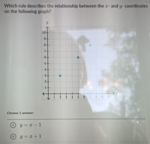 Which rule describes the relationship between the x= and y - coordinates
on the following graph?
Choose 1 answer:
A y=x-1
3 y=x+1