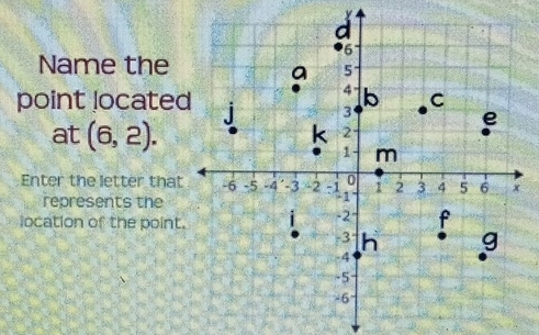 Name the 
point locate 
at (6,2). 
Enter the letter that 
represents the 
location of the point