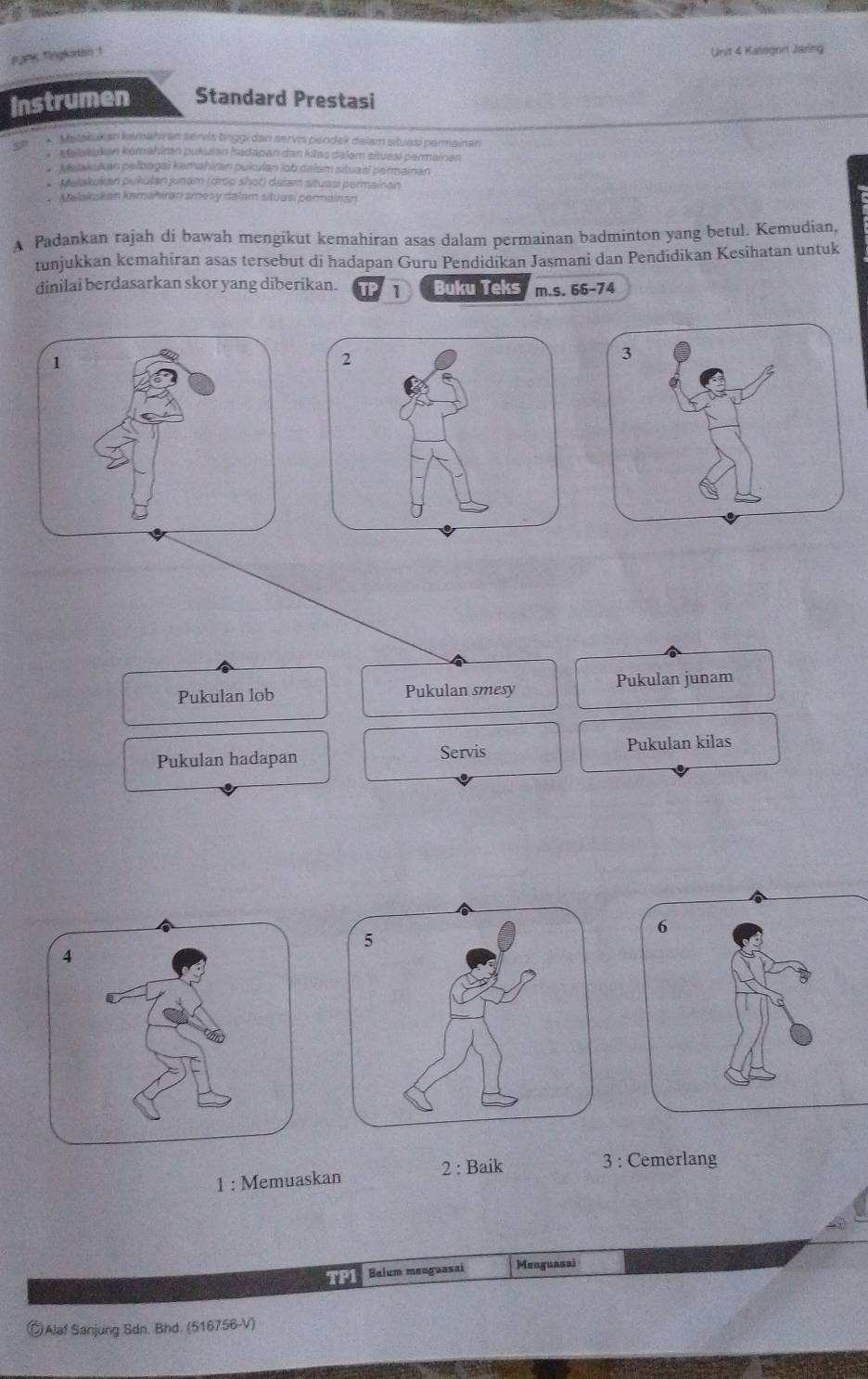 lgn fingkatin ! 
Unit 4 Kategor Jaring 
instrumen Standard Prestasi 
* Matakukan kamahiran servis tnggi dan servis pendak dalam situasi permainan 
Kalakakan komähiman pukulən hadapan dan kilas dalem stueal permainen 
Malakukan pelbagai kamahiran pukulan lob dalam situasi permainan 
ta lakukan pukulán junam (drop shot) dalam situasi permaínan 
Malakulian kamahiran smesy dalam situasi permainan 
A Padankan rajah di bawah mengikut kemahiran asas dalam permainan badminton yang betul. Kemudian, 
tunjukkan kemahiran asas tersebut di hadapan Guru Pendidikan Jasmani dan Pendidikan Kesihatan untuk 
dinilai berdasarkan skor yang diberikan. TP 1 Buku Teks m.s. 66-74 
Pukulan lob Pukulan smesy Pukulan junam 
Pukulan hadapan Servis Pukulan kilas 
6 
1 : Memuaskan 2 : Baik 3 : Cemerlang 
TP1 Balum menguasai Menguasai 
©Alaf Sanjung Sdn. Bhd. (516756-V)