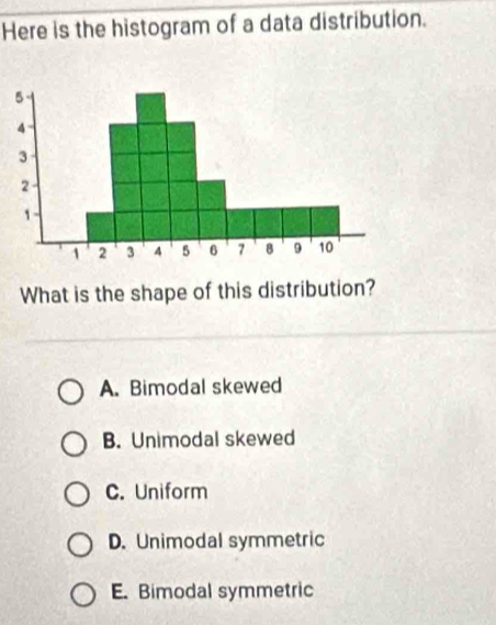 Here is the histogram of a data distribution.
What is the shape of this distribution?
A. Bimodal skewed
B. Unimodal skewed
C. Uniform
D. Unimodal symmetric
E. Bimodal symmetric