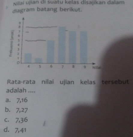 Nilai ujian di suatu kelas disajikan dalam
diagram batang berikut.
Rata-rata nilai ujian kelas tersebut
adalah ....
a. 7, 16
b. 7, 27
c. 7, 36
d. 7,41