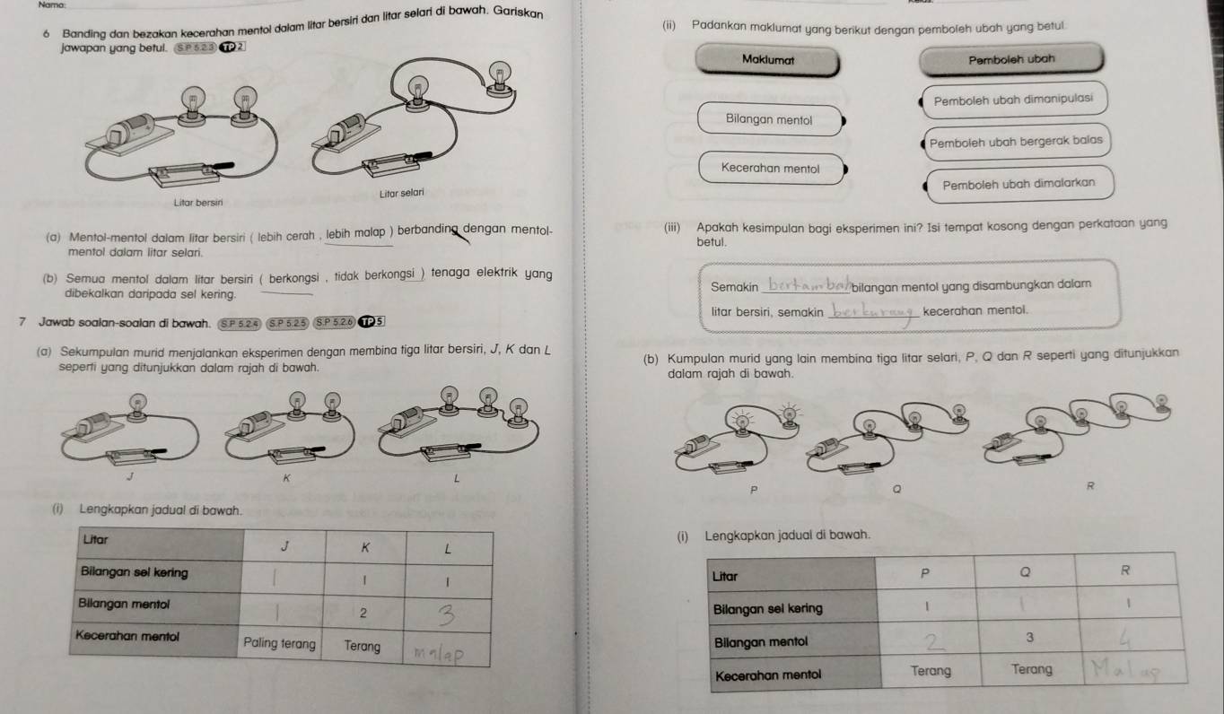 Nama_ 
6 Banding dan bezakan kecerahan mentol dalam litar bersiri dan litar selari di bawah. Gariskan 
(ii) Padankan maklumat yang berikut dengan pemboleh ubah yang betul 
jawapan yang betul. Se52③ 6 92Makiumat 
Pemboleh ubah 
Pemboleh ubah dimanipulasi 
Bilangan mentol 
Pemboleh ubah bergerak balas 
Kecerahan mentol 
Pemboleh ubah dimalarkan 
(a) Mentol-mentol dalam litar bersiri ( lebih cerah , lebih malap ) berbanding dengan mentol- (iii) Apakah kesimpulan bagi eksperimen ini? Isi tempat kosong dengan perkataan yang 
betul. 
mentol dalam litar selari. 
(b) Semua mentol dalam litar bersiri ( berkongsi , tidak berkongsi_) tenaga elektrik yang 
dibekalkan daripada sel kering. Semakin _ bilangan mentol yang disambungkan dalam 
litar bersiri, semakin 
7 Jawab soalan-soalan di bawah. S.P 5.24 S. P 5.25 S. P5.2 ⑥ 25 _kecerahan mentol. 
(a) Sekumpulan murid menjalankan eksperimen dengan membina tiga litar bersiri, J, K dan L (b) Kumpulan murid yang lain membina tiga litar selari, P, Q dan R seperti yang ditunjukkan 
seperti yang ditunjukkan dalam rajah di bawah. dalam rajah di bawah.
K
L
(i) Lengkapkan jadual di bawah. 
(i) Lengkapkan jadual di bawah.