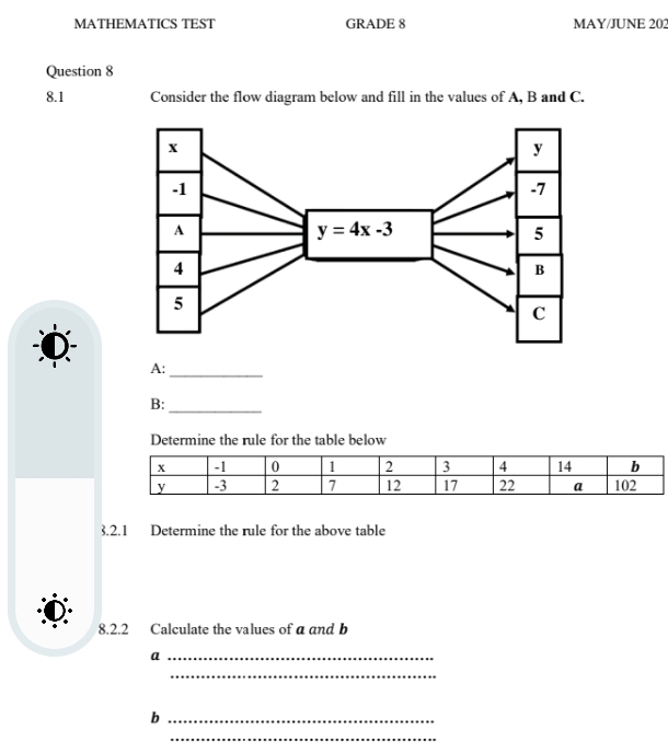 MATHEMATICS TEST GRADE 8 MAY/JUNE 202
Question 8
8.1 Consider the flow diagram below and fill in the values of A, B and C.
A:_
B:_
Determine the rule for the table below
3.2.1 Determine the rule for the above table
8.2.2 Calculate the values of a and b
_a
_
_b
_