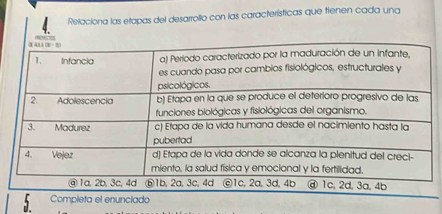 Relaciona las etapas del desarrollo con las características que tienen cada una 
pleta el enunciado 
d.