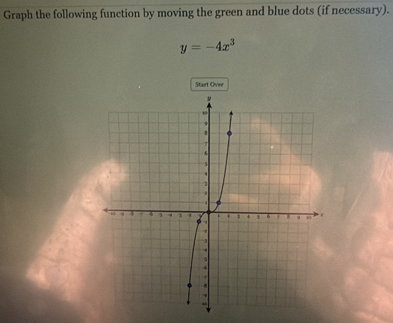 Graph the following function by moving the green and blue dots (if necessary).
y=-4x^3
Start Over