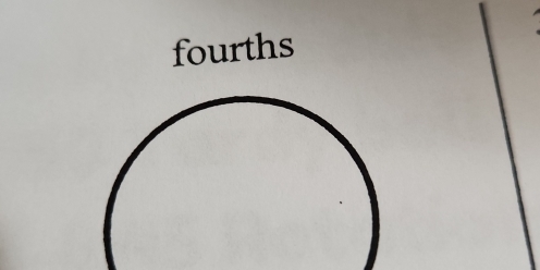 fourths