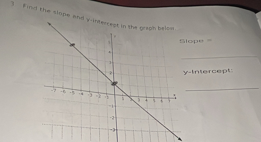 Find the slope an 
ope = 
_ 
-Intercept: 
_