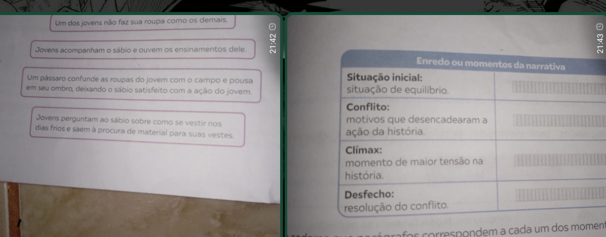 Um dos jovens não faz sua roupa como os demais. 
Jovens acompanham o sábio e ouvem os ensinamentos dele. 
Um pássaro confunde as roupas do jovem com o campo e pousa 
em seu ombro, deixando o sábio satisfeito com a ação do jovem. 
Jovens perguntam ao sábio sobre como se vestir nos 
dias frios e saem à procura de material para suas vestes. 
for correspondem a cada um dos momen