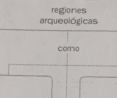 regiones 
arqueológicas 
como