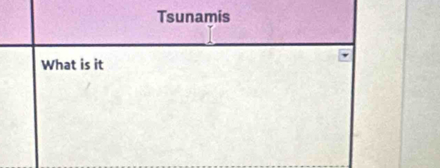 Tsunamis 
What is it