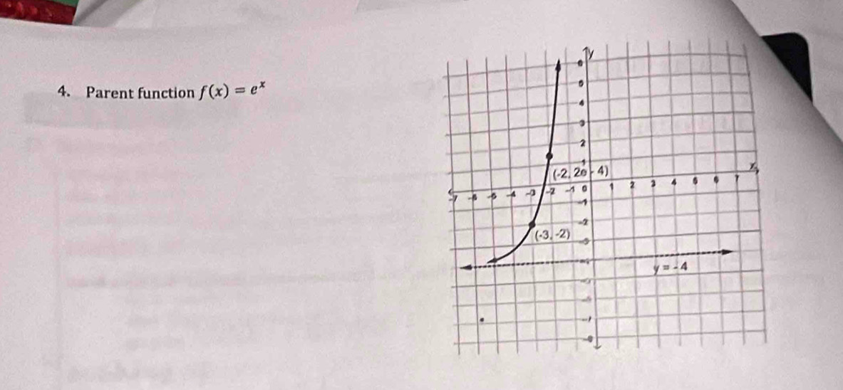 Parent function f(x)=e^x