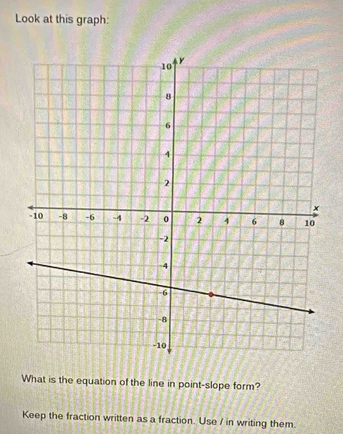 Look at this graph: 
What is the equation of the line in point-slope form? 
Keep the fraction written as a fraction. Use / in writing them.