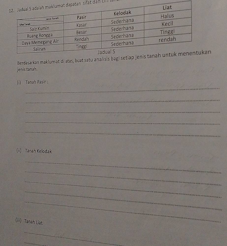 sifat da 
Berdasarkan maklumat di atas, buat satu analisis an 
jenis tanah. 
_ 
(i) Tanah Pasir : 
_ 
_ 
_ 
_ 
(ii) Tanah Kelodak 
_ 
_ 
_ 
_ 
_ 
(iii) Tanah Liat 
_ 
_