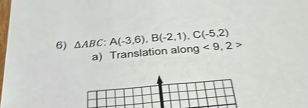 △ ABC : A(-3,6), B(-2,1), C(-5,2)
a) Translation along <9,2>