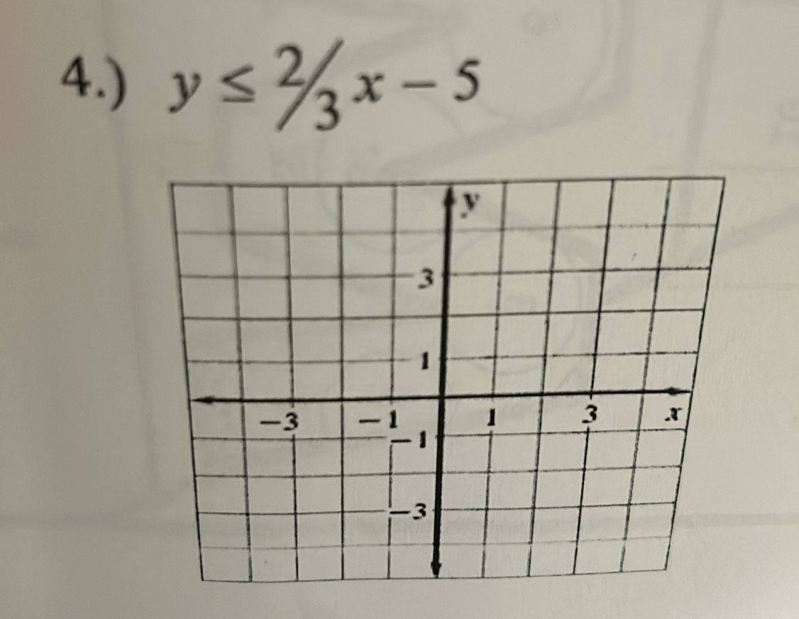 4.) y≤ 2/3x-5