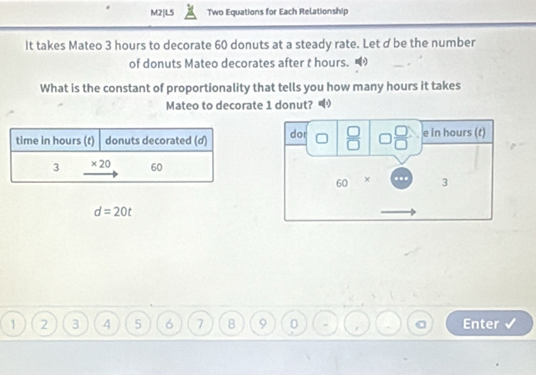 M2|L5 Two Equations for Each Relationship
It takes Mateo 3 hours to decorate 60 donuts at a steady rate. Let d be the number
of donuts Mateo decorates after t hours.
What is the constant of proportionality that tells you how many hours it takes
Mateo to decorate 1 donut? 
time in hours (t) donuts decorated (d) 
3 * 20 60
d=20t
1 2 3 4 5 6 7 8 9 0 / Enter