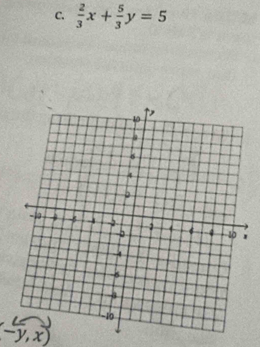  2/3 x+ 5/3 y=5
(-y,x)