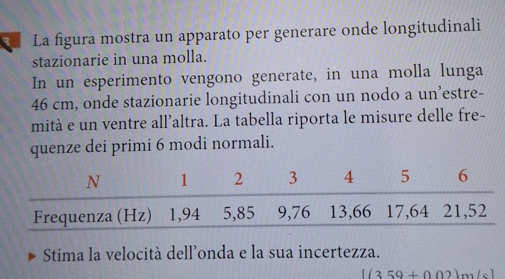 La figura mostra un apparato per generare onde longitudinali 
stazionarie in una molla. 
In un esperimento vengono generate, in una molla lunga
46 cm, onde stazionarie longitudinali con un nodo a un’estre- 
mità e un ventre all’altra. La tabella riporta le misure delle fre- 
quenze dei primi 6 modi normali. 
Stima la velocità dell’onda e la sua incertezza.
[(359+002)m/s]