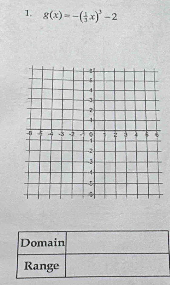 g(x)=-( 1/3 x)^3-2