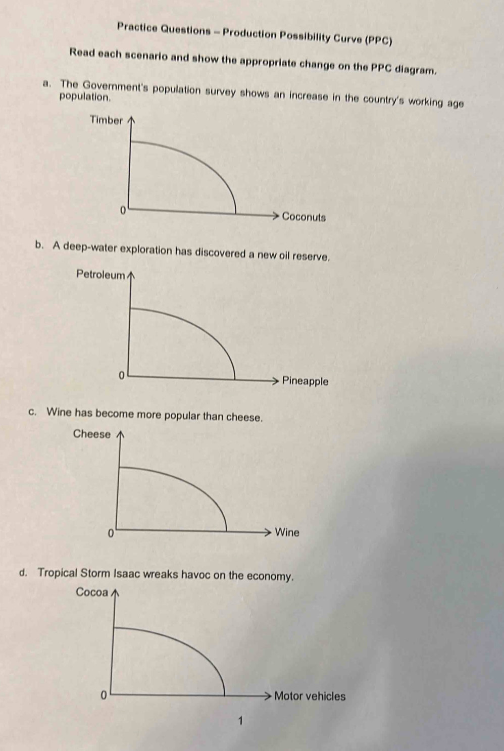 Practice Questions - Production Possibility Curve (PPC) 
Read each scenario and show the appropriate change on the PPC diagram. 
a. The Government's population survey shows an increase in the country's working age 
population. 
Timber 
o Coconuts 
b. A deep-water exploration has discovered a new oil reserve. 
c. Wine has become more popular than cheese. 
d. Tropical Storm Isaac wreaks havoc on the economy.