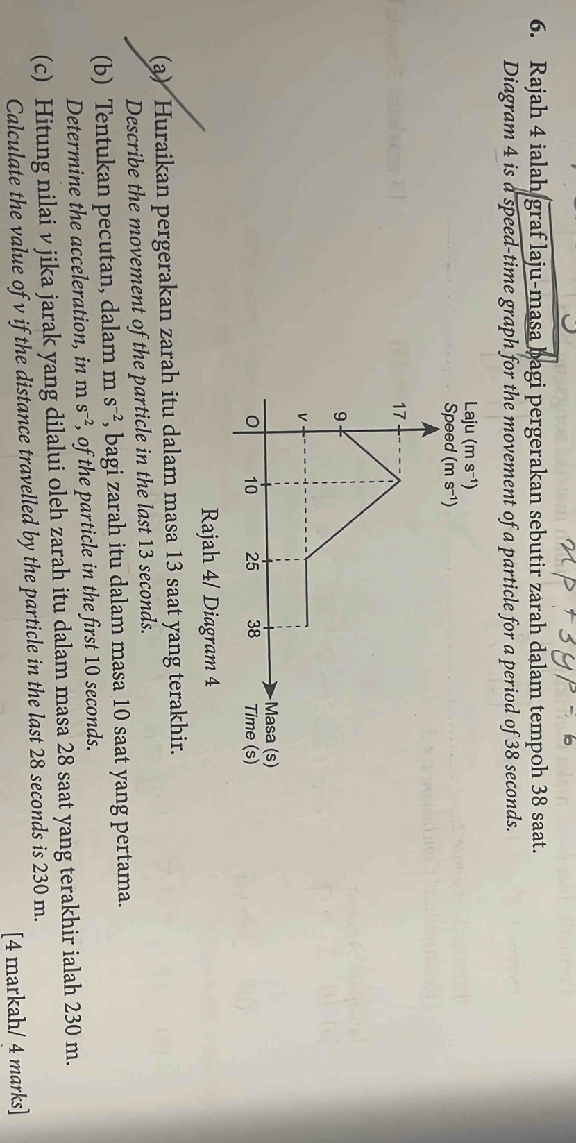 Rajah 4 ialah graf laju-masa bagi pergerakan sebutir zarah dalam tempoh 38 saat.
Diagram 4 is a speed-time graph for the movement of a particle for a period of 38 seconds.
Rajah 4/ Diagram 4
(a) Huraikan pergerakan zarah itu dalam masa 13 saat yang terakhir.
Describe the movement of the particle in the last 13 seconds.
(b) Tentukan pecutan, dalam m s^(-2) , bagi zarah itu dalam masa 10 saat yang pertama.
Determine the acceleration, in m S^(-2) , of the particle in the first 10 seconds.
(c) Hitung nilai v jika jarak yang dilalui oleh zarah itu dalam masa 28 saat yang terakhir ialah 230 m.
Calculate the value of v if the distance travelled by the particle in the last 28 seconds is 230 m.
[4 markah/ 4 marks]