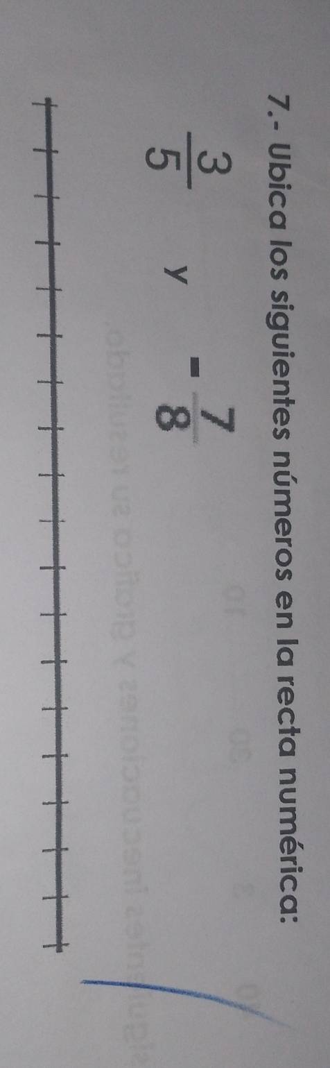 7.- Ubica los siguientes números en la recta numérica:
 3/5  y - 7/8 