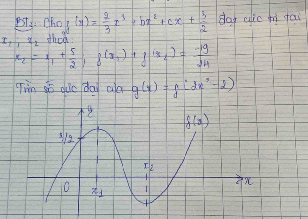 BTJ. Cho
x_1:x_2 thed f(x)= 2/3 x^3+bx^2+cx+ 3/2  day aic fn fai
x_2=x_1+ 5/2 ;f(x_1)+f(x_2)= (-19)/24 
Twn s duc dai ala g(x)=f(2x^2-2)