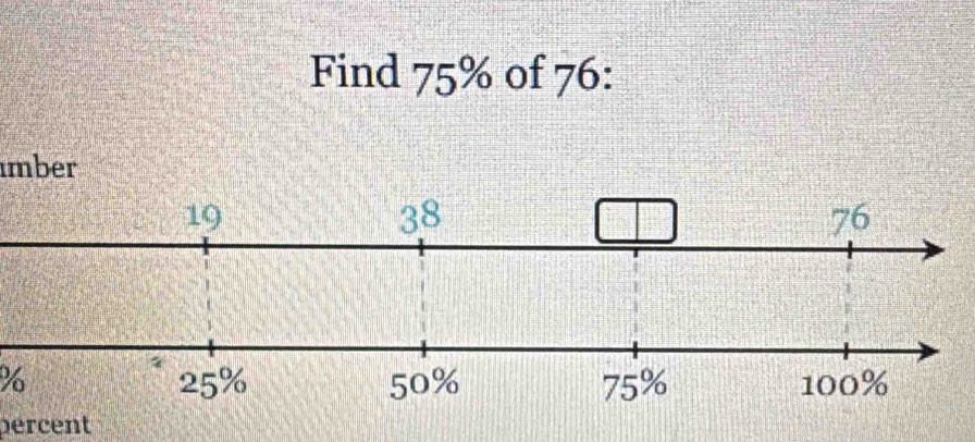 Find 75% of 76 : 
mber
%
percent