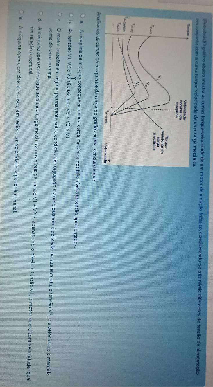 (Petrobras)O gráfico abaixo mostra as curvas torque-velocidade de um motor de indução trifásico, considerando-se três níveis diferentes de tensão de alimentação,
em conjunto com a curva torque-velocidade de uma carga mecânica.
Analisadas as curvas da máquina e da carga do gráfico acima, conclui-se que
a  A máquina de indução consegue acionar a carga mecânica nos três níveis de tensão apresentados.
b. As tensões V1, V2 e V3 são tais que V3>V2>V1
c O motor trabalha em regime permanente sob a condição de conjugado máximo quando é aplicada, na sua entrada, a tensão V3, e a velocidade é mantida
acima do valor nominal.
d. A máquina apenas consegue acionar a carga mecânica nos níveis de tensão V1 e V2 e, apenas sob o nível de tensão V1, o motor opera com velocidade igual
em relação à nominal.
e A máquina opera, em dois dos casos, em regime em velocidade superior à nominal.