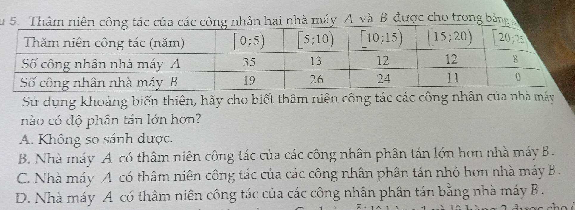 uy A và B được cho trong bản
Sử dụng khoảng biến thiên, hãy cho biết thâm niên công tác các công nhân của nhà máy
nào có độ phân tán lớn hơn?
A. Không so sánh được.
B. Nhà máy A có thâm niên công tác của các công nhân phân tán lớn hơn nhà máy B.
C. Nhà máy A có thâm niên công tác của các công nhân phân tán nhỏ hơn nhà máy B .
D. Nhà máy A có thâm niên công tác của các công nhân phân tán bằng nhà máy B .