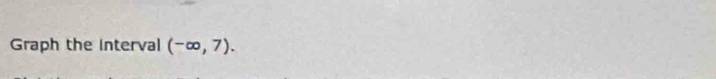 Graph the Interval (-∈fty ,7).