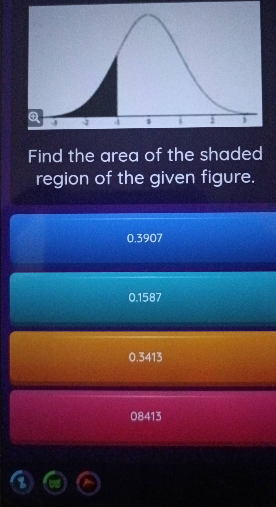 Find the area of the shaded
region of the given figure.
0.3907
0.1587
0.3413
08413