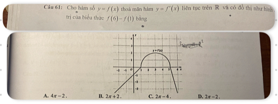 Cho hàm số y=f(x) thoà mãn hàm y=f'(x) liên tục trên R và có đồ thị như hình
trị của biểu thức f(6)-f(1) bàng
A. 4π -2. B. 2π +2. C. 2π -4. D. 2π -2.