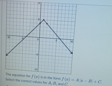 Select the correct values for A, B, and C. f(x)=A|x-B|+C.