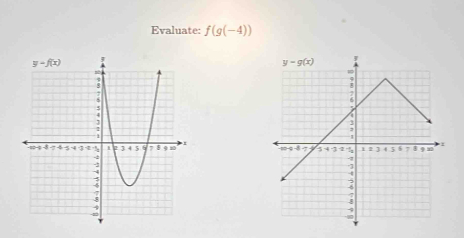 Evaluate: f(g(-4))