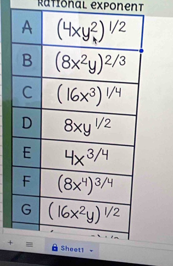 Rational exponent
+