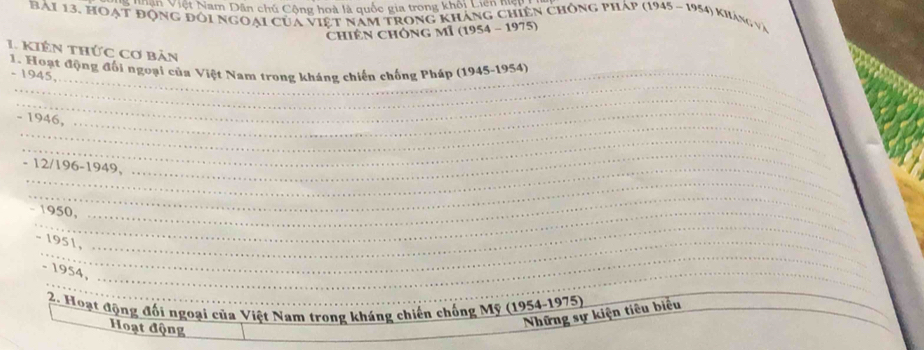 Đên Việt Nam Dân chủ Cộng hoà là quốc gia trong khối Liên c 
bài 13, hoạt động đôi ngoại của việt năm Trong kháng chiến chông pháp (1945 - 1954) Khảng và 
Chiên Chông mĩ (1954 - 1975) 
1 kiên thức cơ bản 
_ 
_ 
1. Hoạt động đối ngoại của Việt Nam trong kháng chiến chống Pháp (1945-1954) 
- 1945. 
_ 
_ 
_ 
_ 
- 1946,_ 
_
- 12/196 -1949, 
_ 
_ 
- 1950, 
_ 
- 1951, 
_ 
_ 
- 1954, 
_ 
_ 
2. Hoạt động đối ngoại của Việt Nam trong kháng chiến chống Mỹ (1954-1975)_ 
Hoạt động 
Những sự kiện tiêu biêu 
_