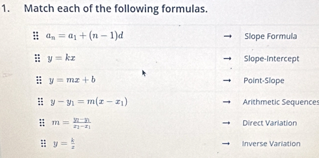 Match each of the following formulas.
a_n=a_1+(n-1)d Slope Formula
y=kx Slope-Intercept
y=mx+b Point-Slope
y-y_1=m(x-x_1) Arithmetic Sequences
m=frac y_2-y_1x_2-x_1 Direct Variation
y= k/x  Inverse Variation