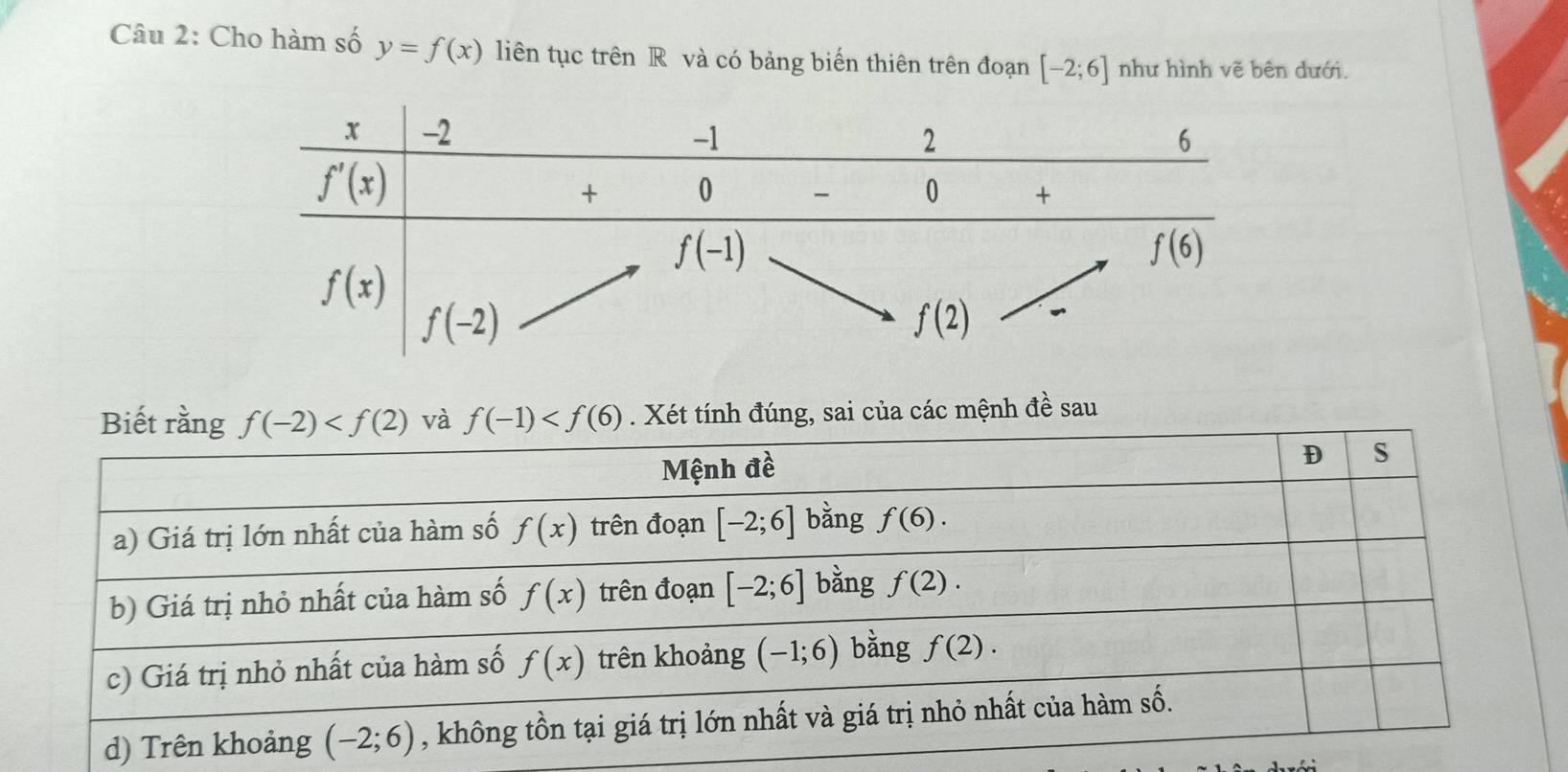 Cho hàm số y=f(x) liên tục trên R và có bảng biến thiên trên đoạn [-2;6] như hình vẽ bên dưới.
. Xét tính đúng, sai của các mệnh đề sau